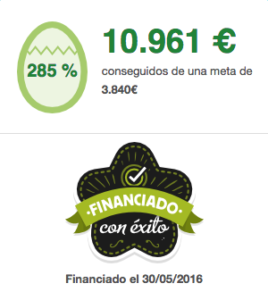 crowdfunding para financiar tus proyectos