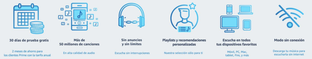 Amazon Music Unlimited